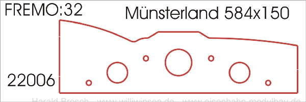 22006-FREMO32-Muensterland_584x150