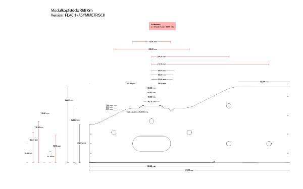 23000 RhB  flach asymmetrisch